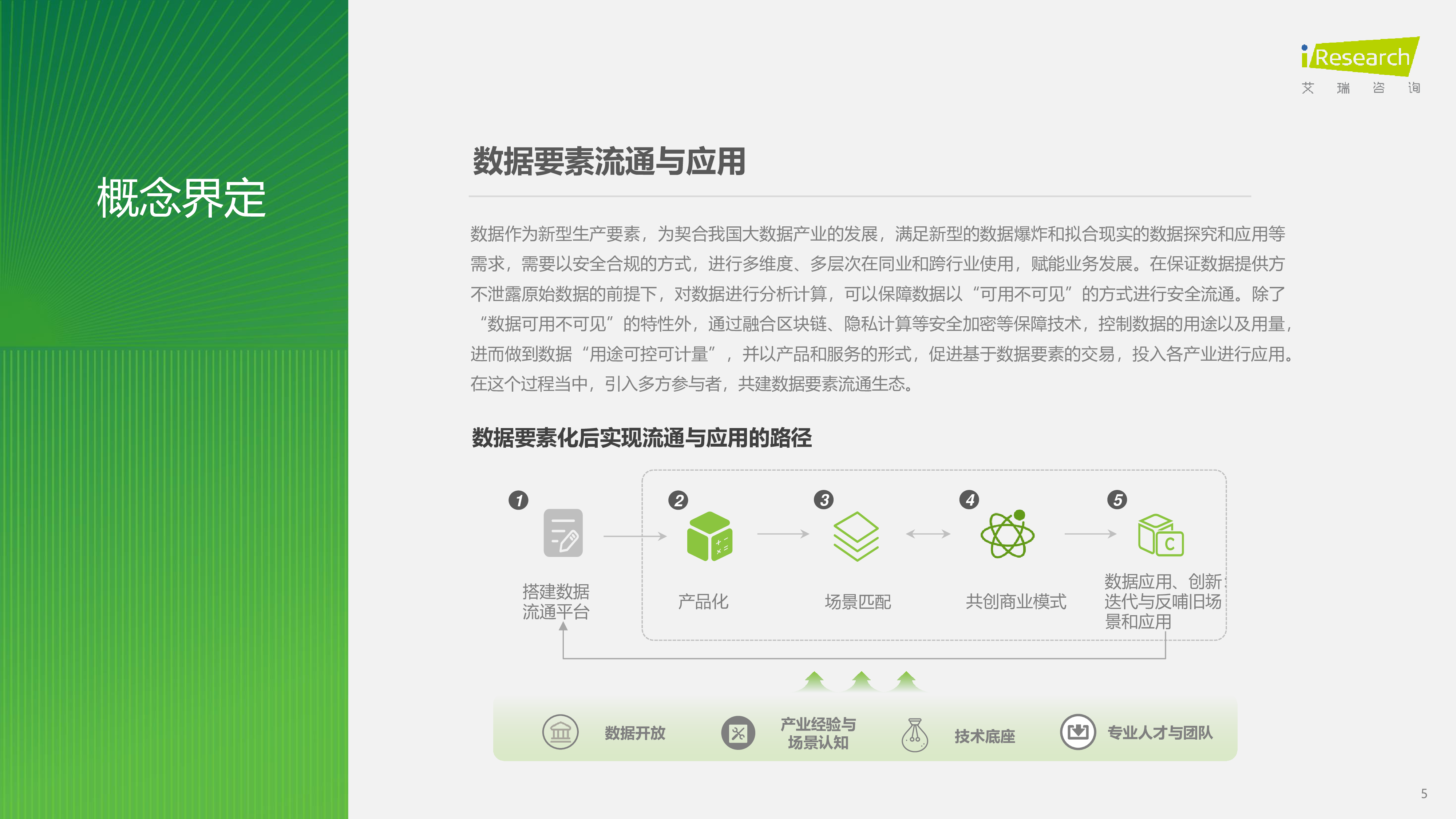 艾瑞咨询2024年中国数据要素流通行业研究报告57页